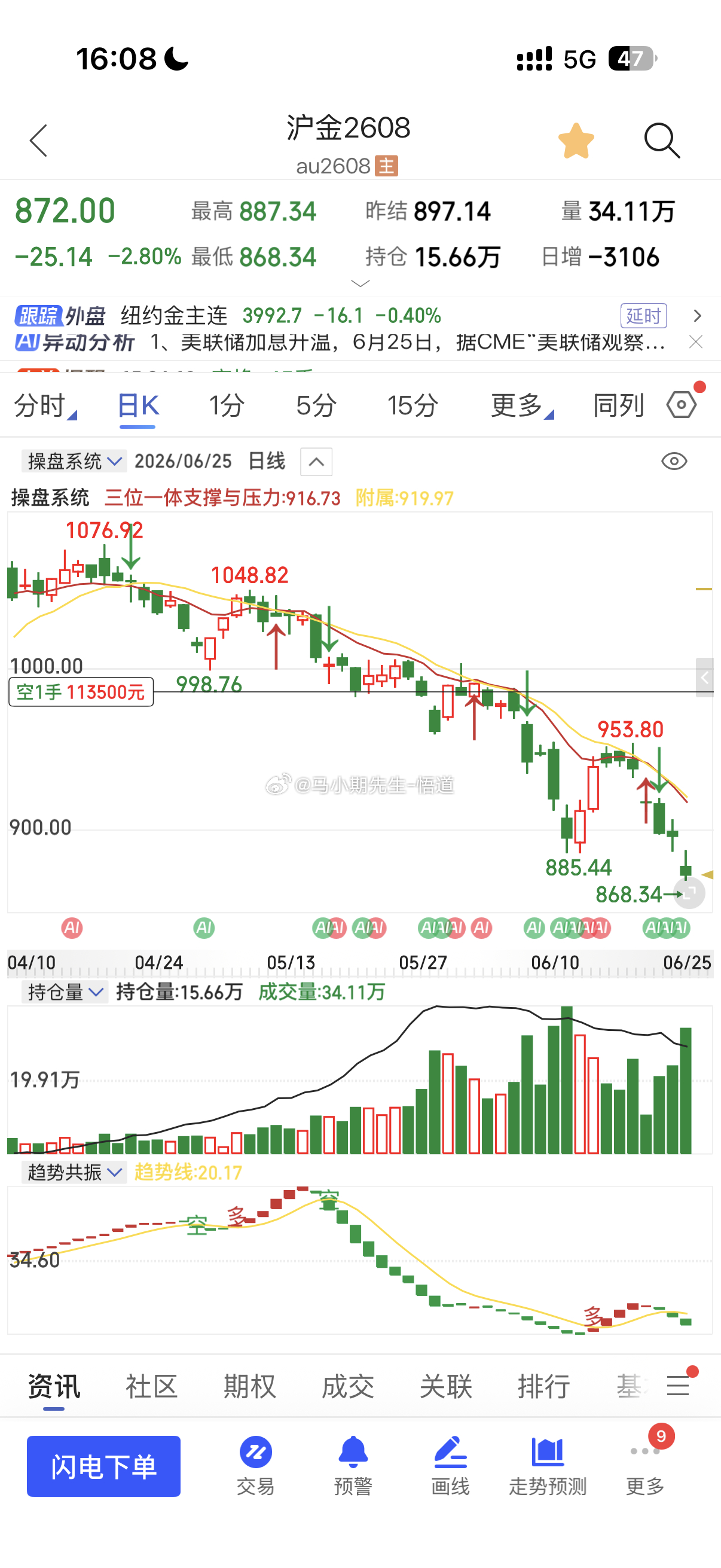 群友问：这波什么时候结束？太惨了答：主要核心是黄金白银，原油，母系品种全在跌！就