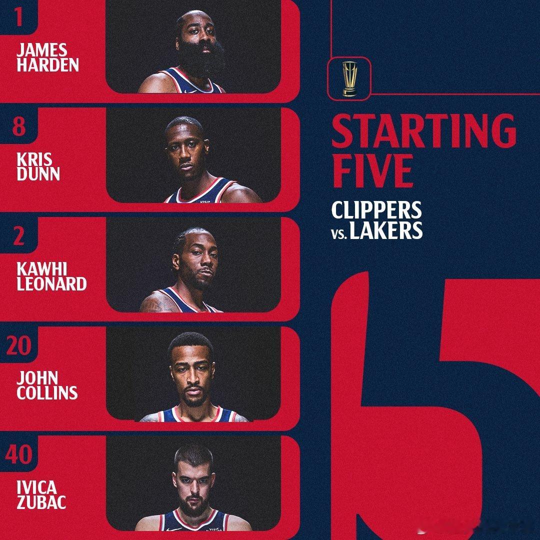 快船队首发：哈登、邓恩、伦纳德，科林斯、祖巴茨新赛季篮不住