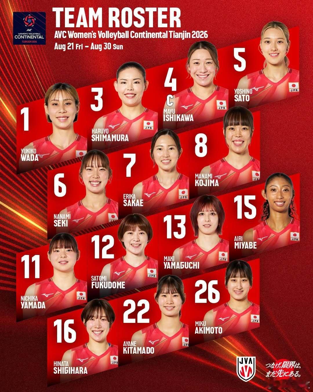 国际排坛动态日本女排日本排协公布日本女排2026亚锦赛14人名单，和上个月澳门V