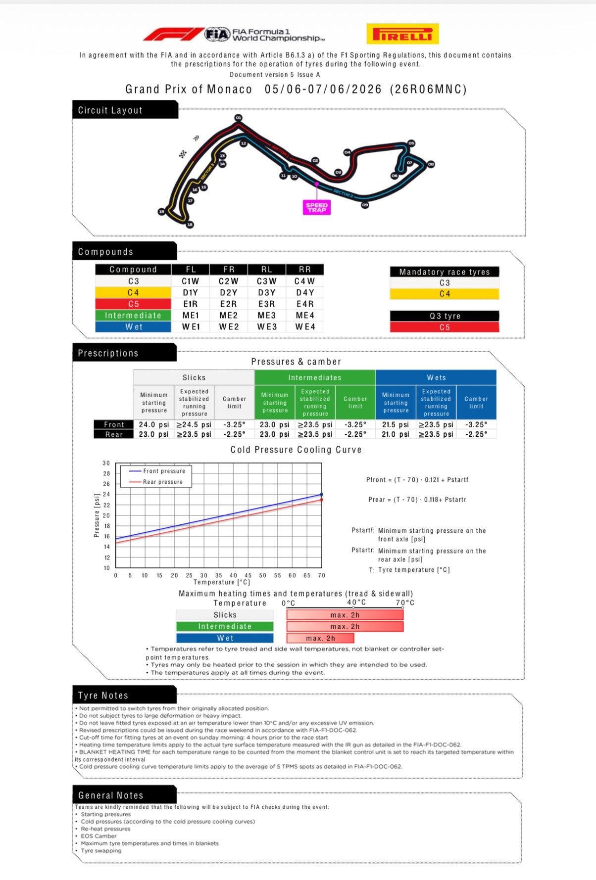 F12026f1摩纳哥大奖赛 F1摩纳哥大奖赛倍耐力前瞻