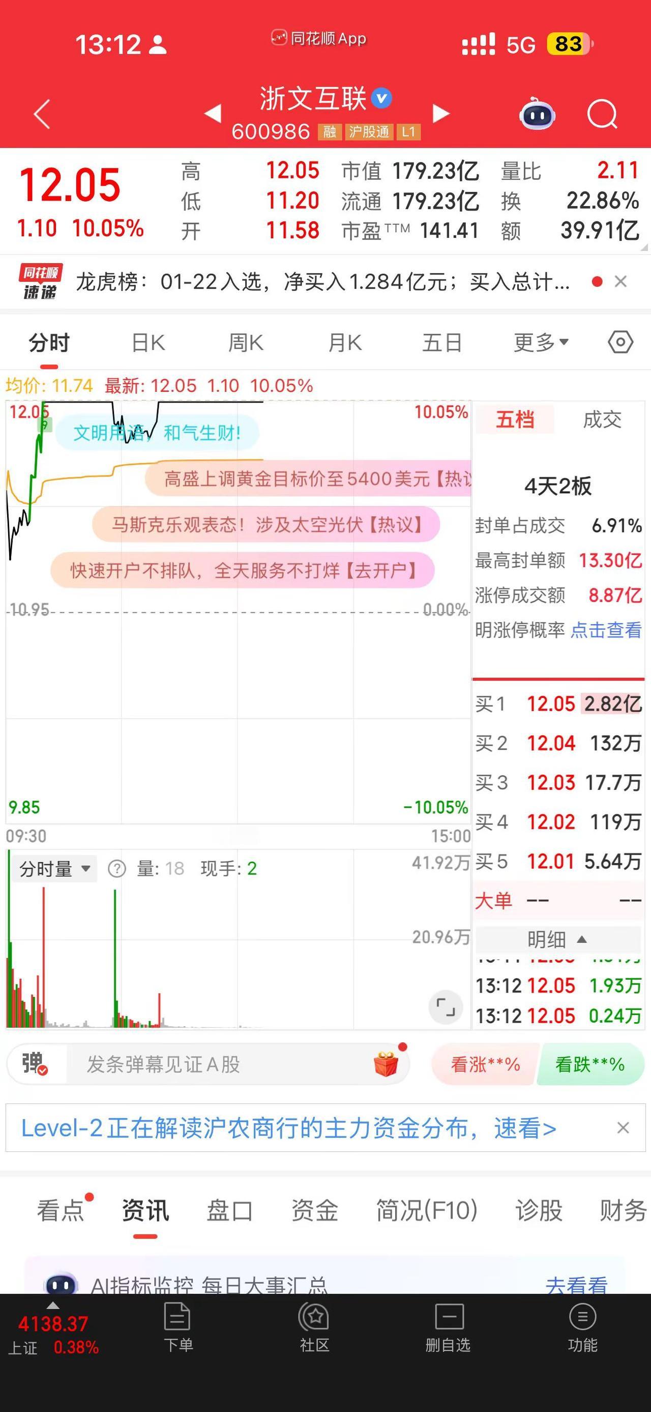 换手率这么高？？？股民学习 中国股民
