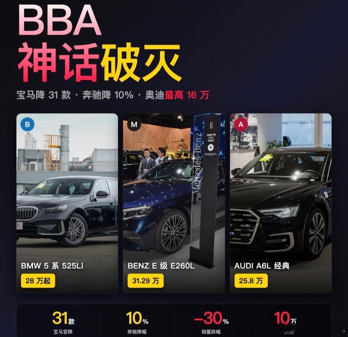 BBA大降价 宝马5系跌至28万曾经四十多万的豪华中型轿车，算是不少人心里的面子