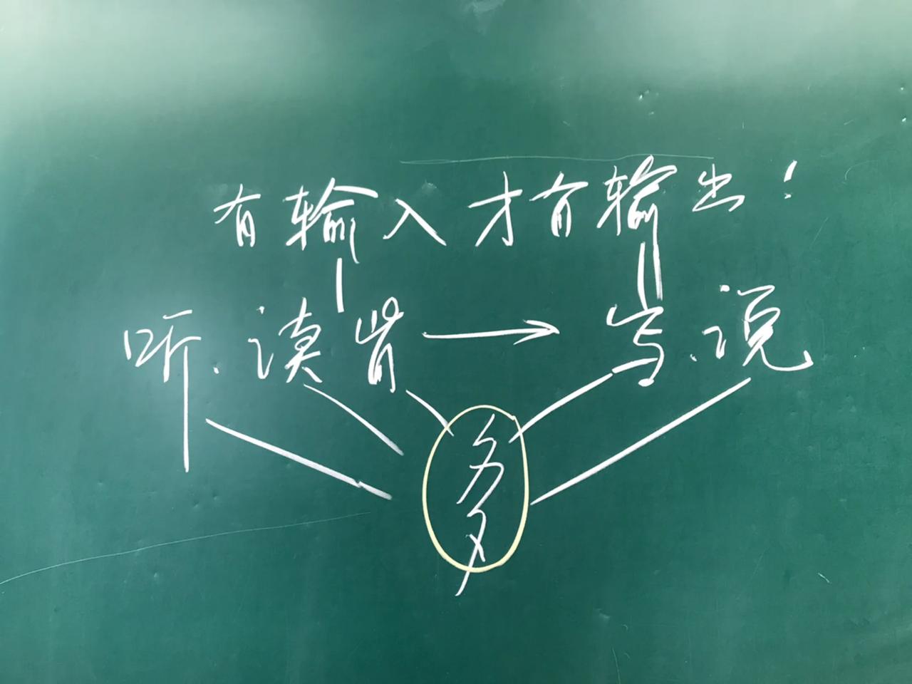 听读高品质输入，读写高品质输出