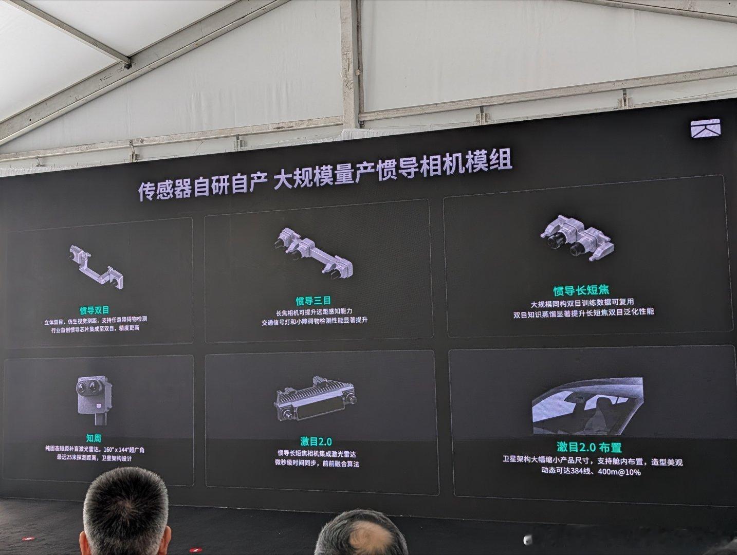 卓驭最新的硬件家族。传感器，有惯导相机和激光雷达；域控增加了单双高通8797。辅