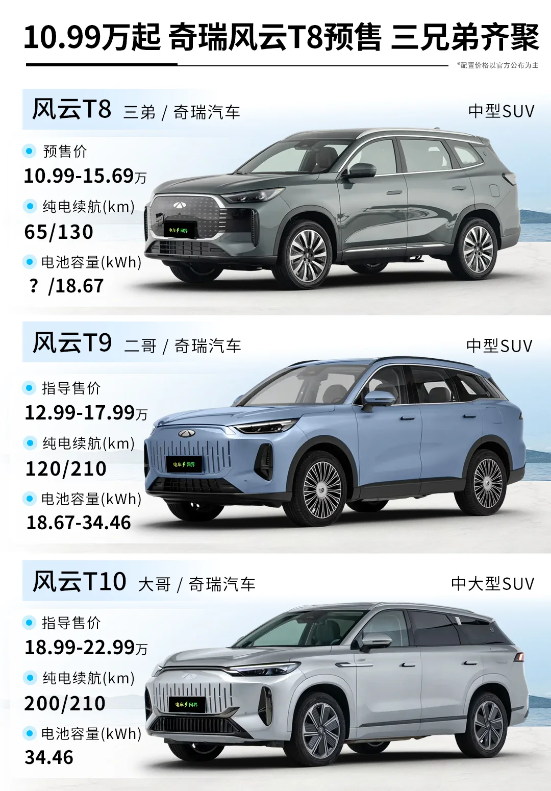 10.99万起 奇瑞风云T8开启预售 三兄弟齐聚
