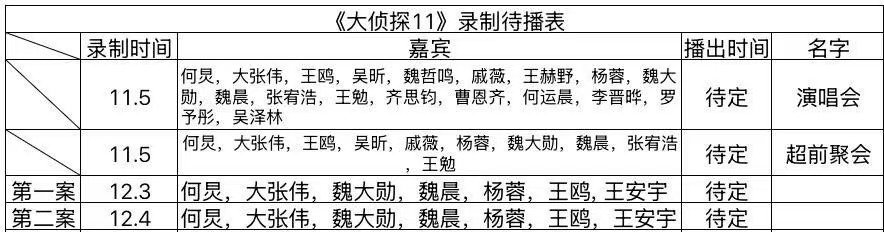 大侦探11明天录制王安宇录制大侦探 大侦探11明天开录，有王安宇 