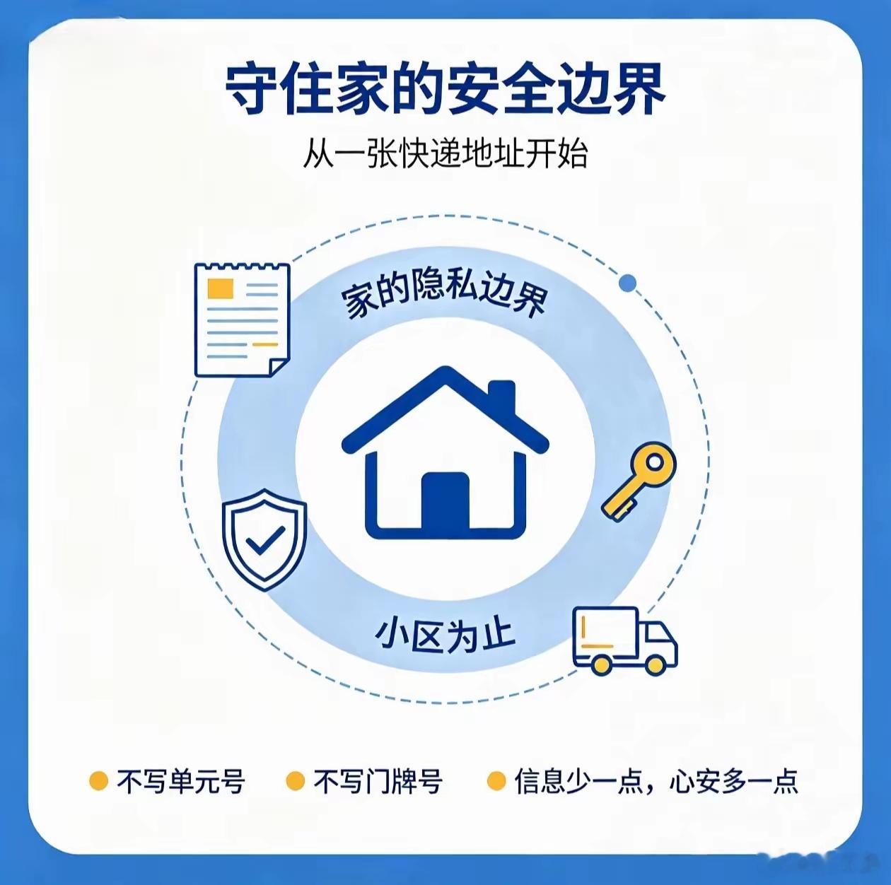 以后快递地址只写到小区我一直是这样，包裹放驿站，有空闲的时候自己去拿就可以了，没
