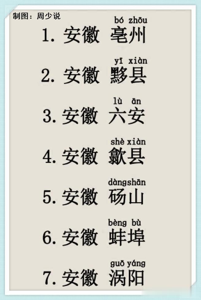 60个易记读错的地名，每一个都附带正确的读音，看完之后，不得不说发现很多地名都读