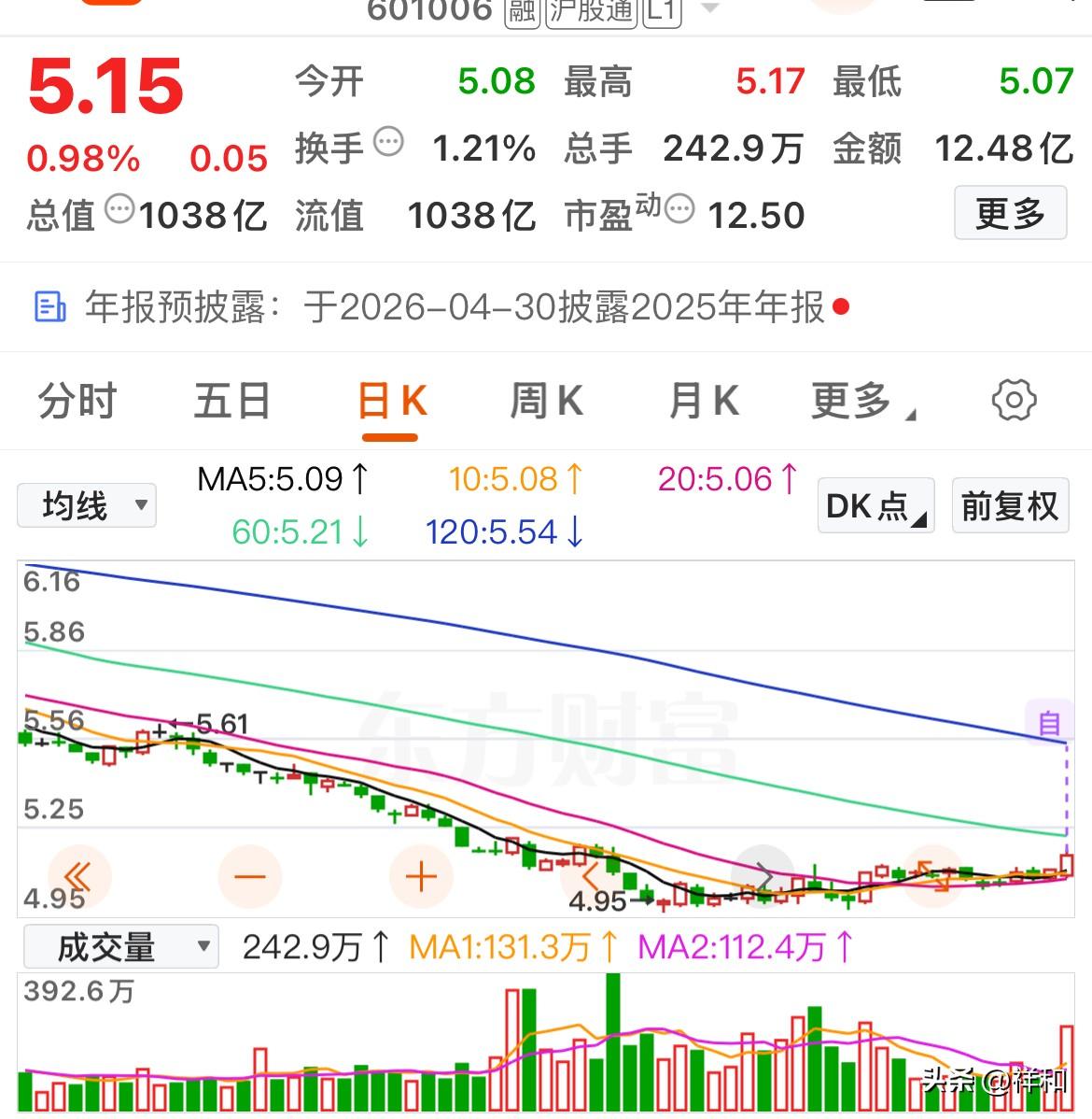 底部放量+题材契合：当前市场值得关注的潜力股

莱克电气      三全食品  