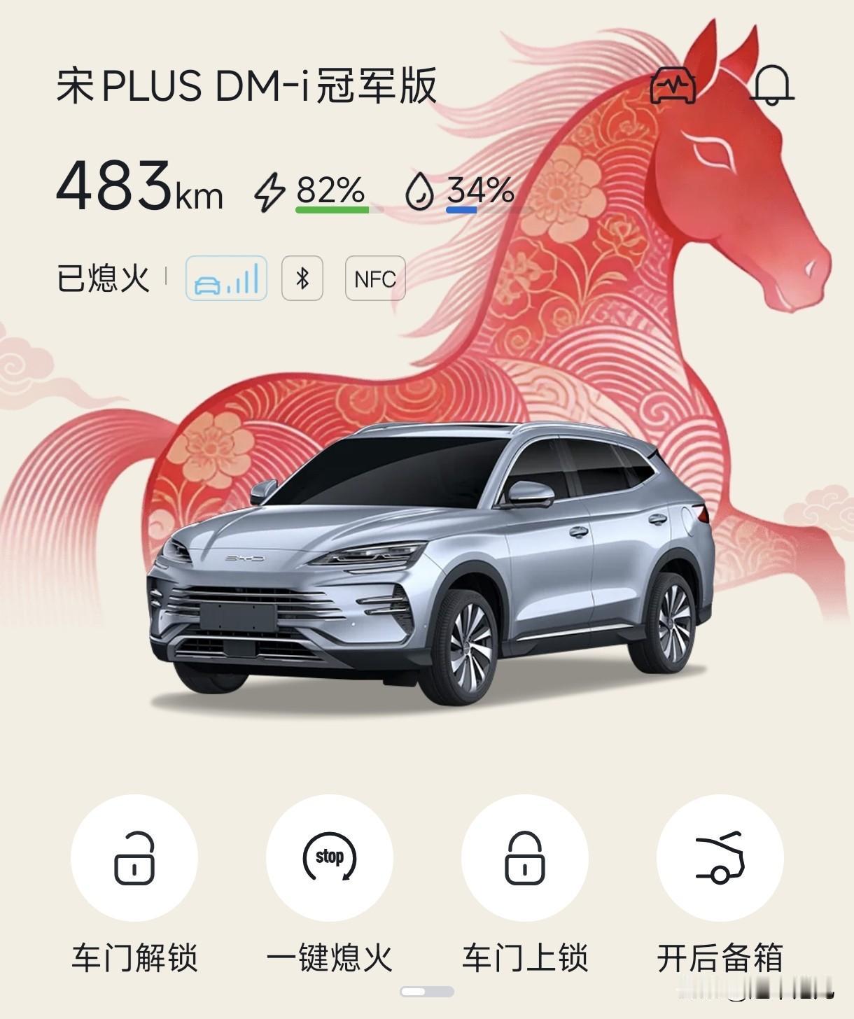 春风得意马蹄疾，锦绣“钱”程自此始。比亚迪这个小心思藏不住了，有心了。见者有份！