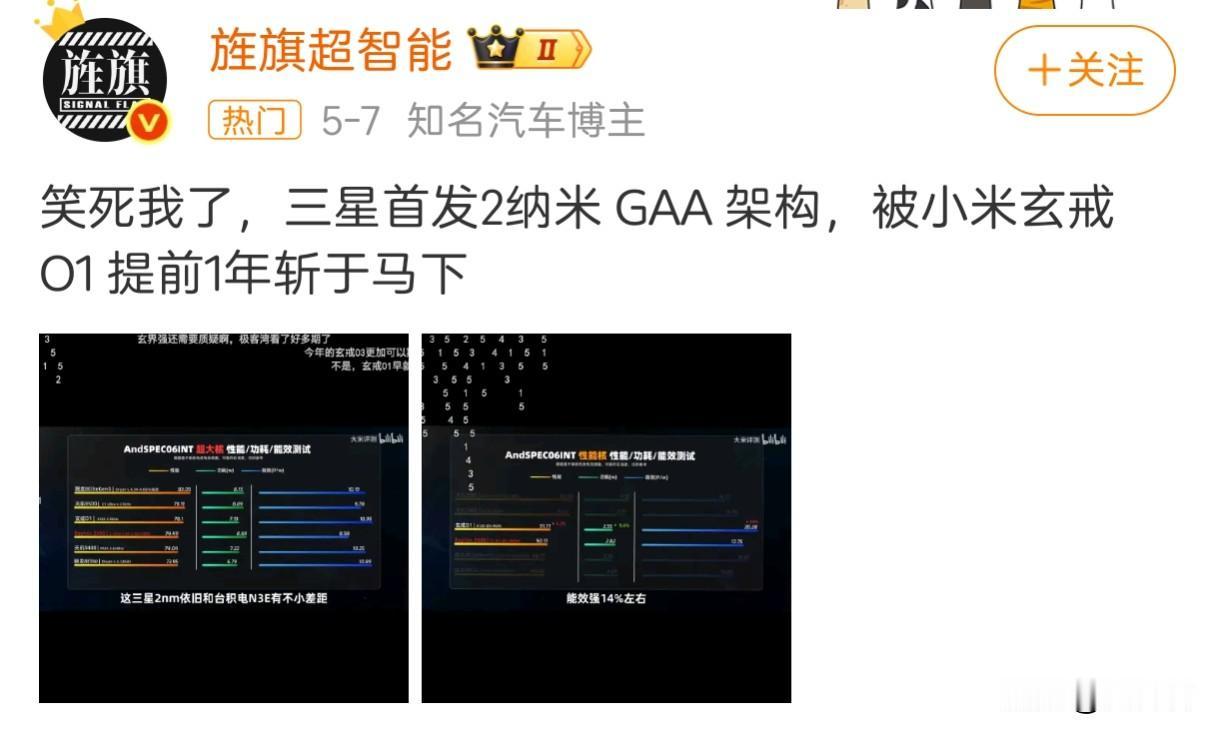 华为把自研芯片做火了，小米随即研发出国内首款3nm手机芯片！
deepseek把