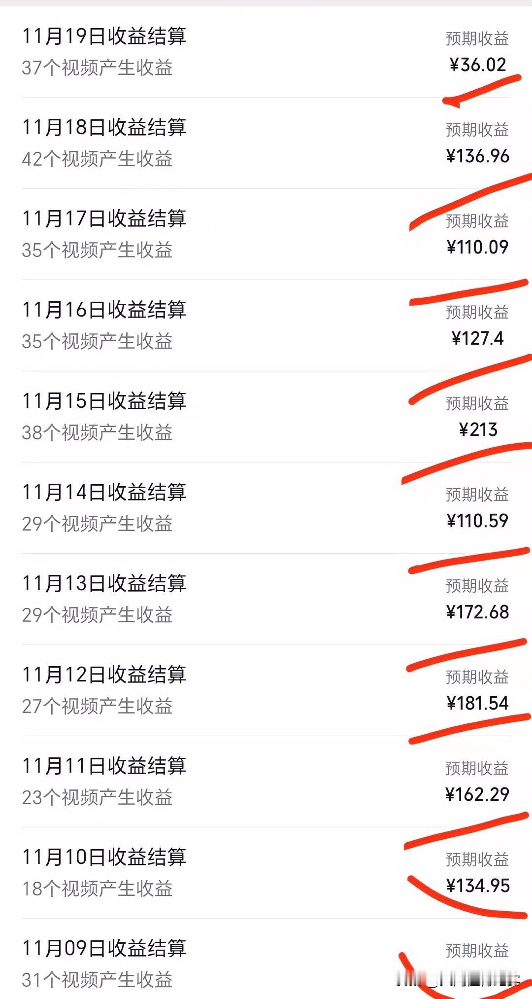 谁说普通人做不了短视频？🙅‍♀️
今天我一个好久没联系的朋友突然找到了我，跟我