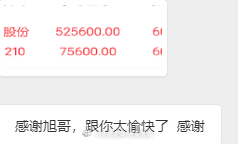 恭喜一起吃大肉的朋友 #森远股份 sz300210[股票]##A股[超话]# ​