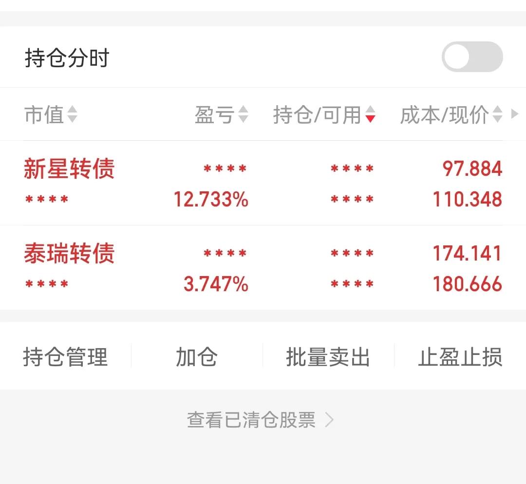 早盘不错，浮盈2.11%，是本月最好的一天。
股和债都没量，操作的难度很大，午后