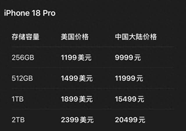 iPhone 18最高21499元：苹果是不是已经“飘了”？