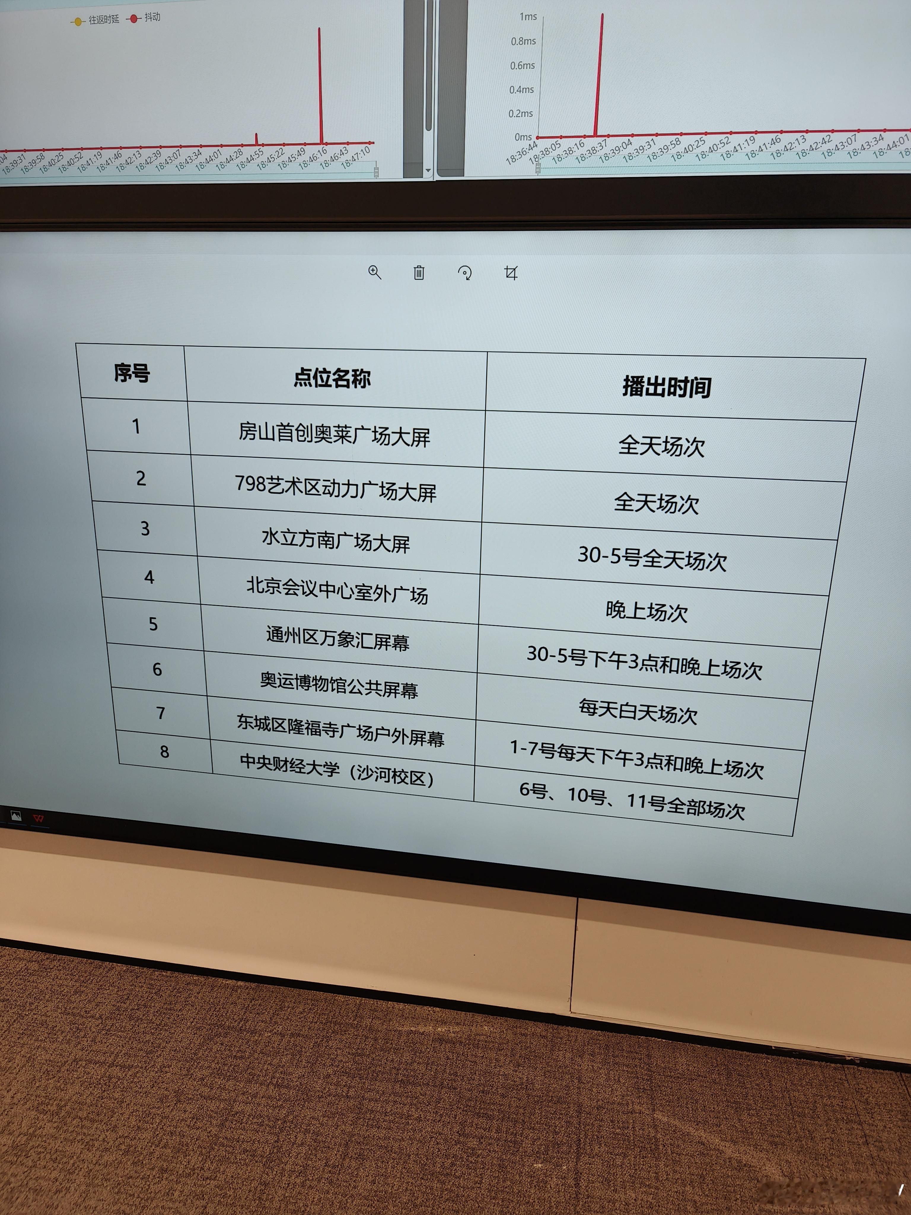 有球迷问在哪里能看到中网嘉年华第二现场 的直播，现统一作答:现场大屏收看地点请见