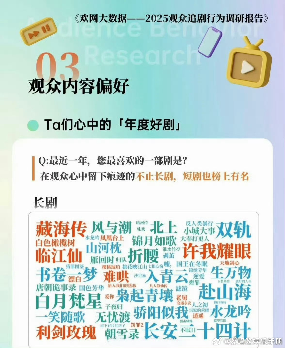 2025年观众心目中年度好剧提名，你Pick哪部剧？ 