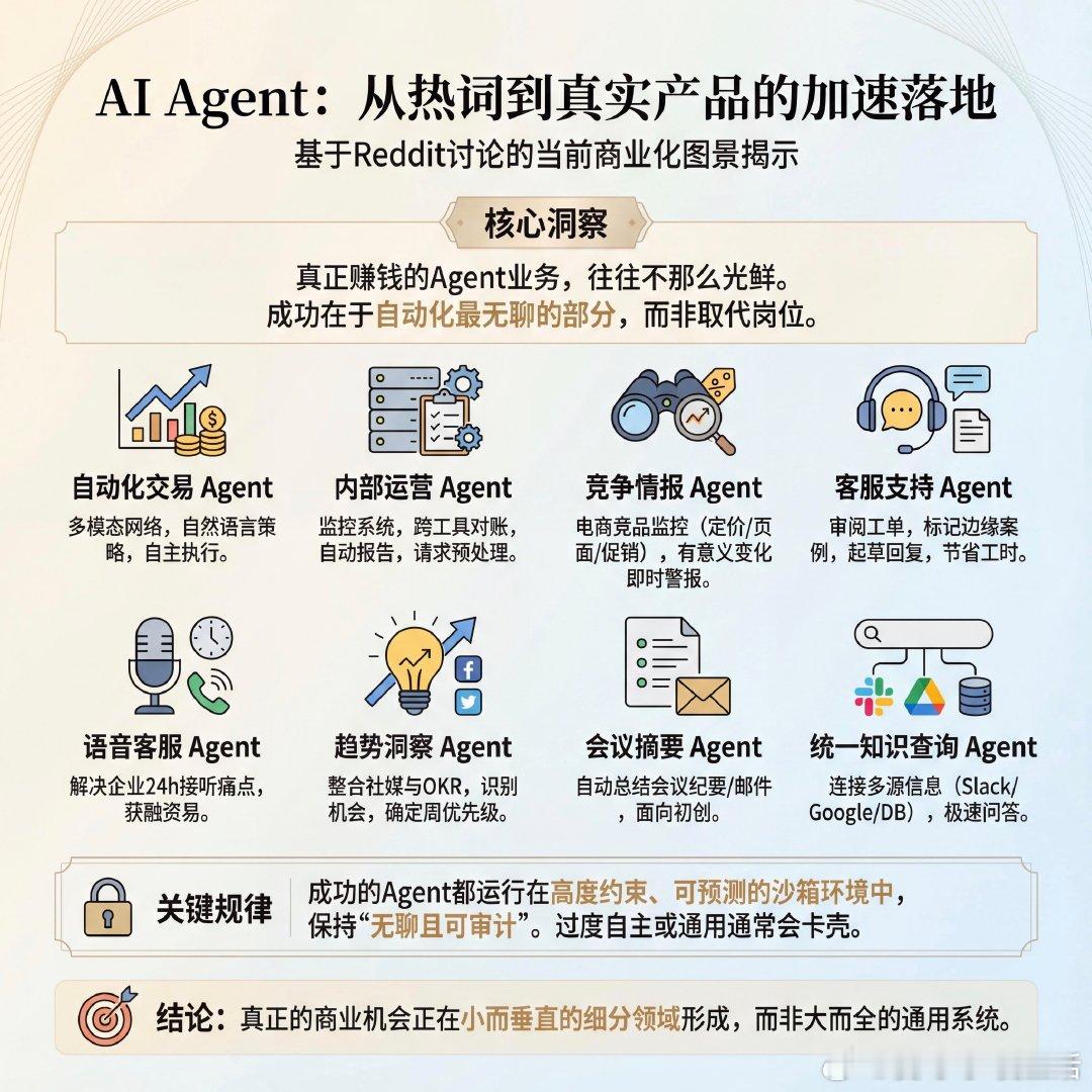 AI Agent从热词到真实产品，速度比想象中快得多。Reddit上一场关于"大