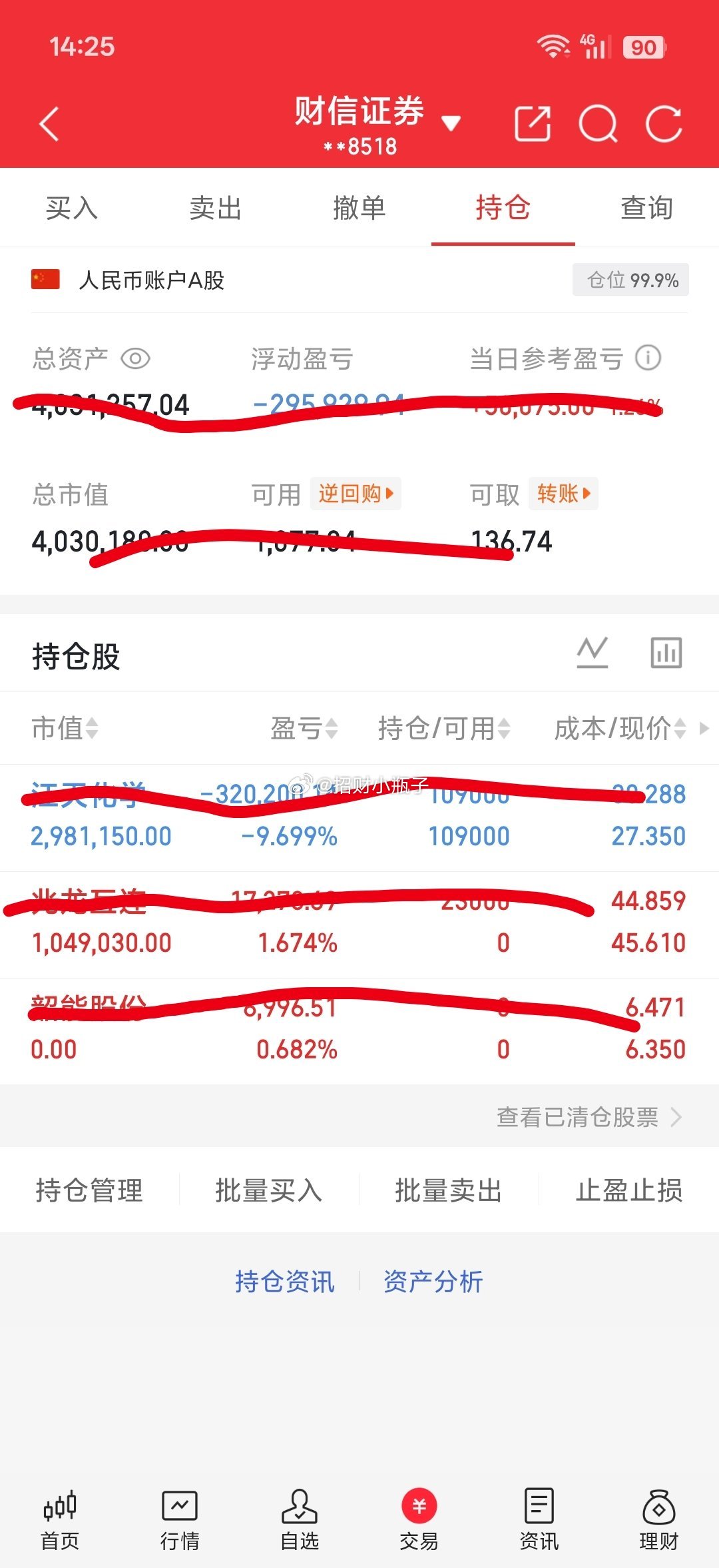 这行情还是早点下班休息吧！明天继续加油战斗[拳头][拳头][拳头][拳头] ​​