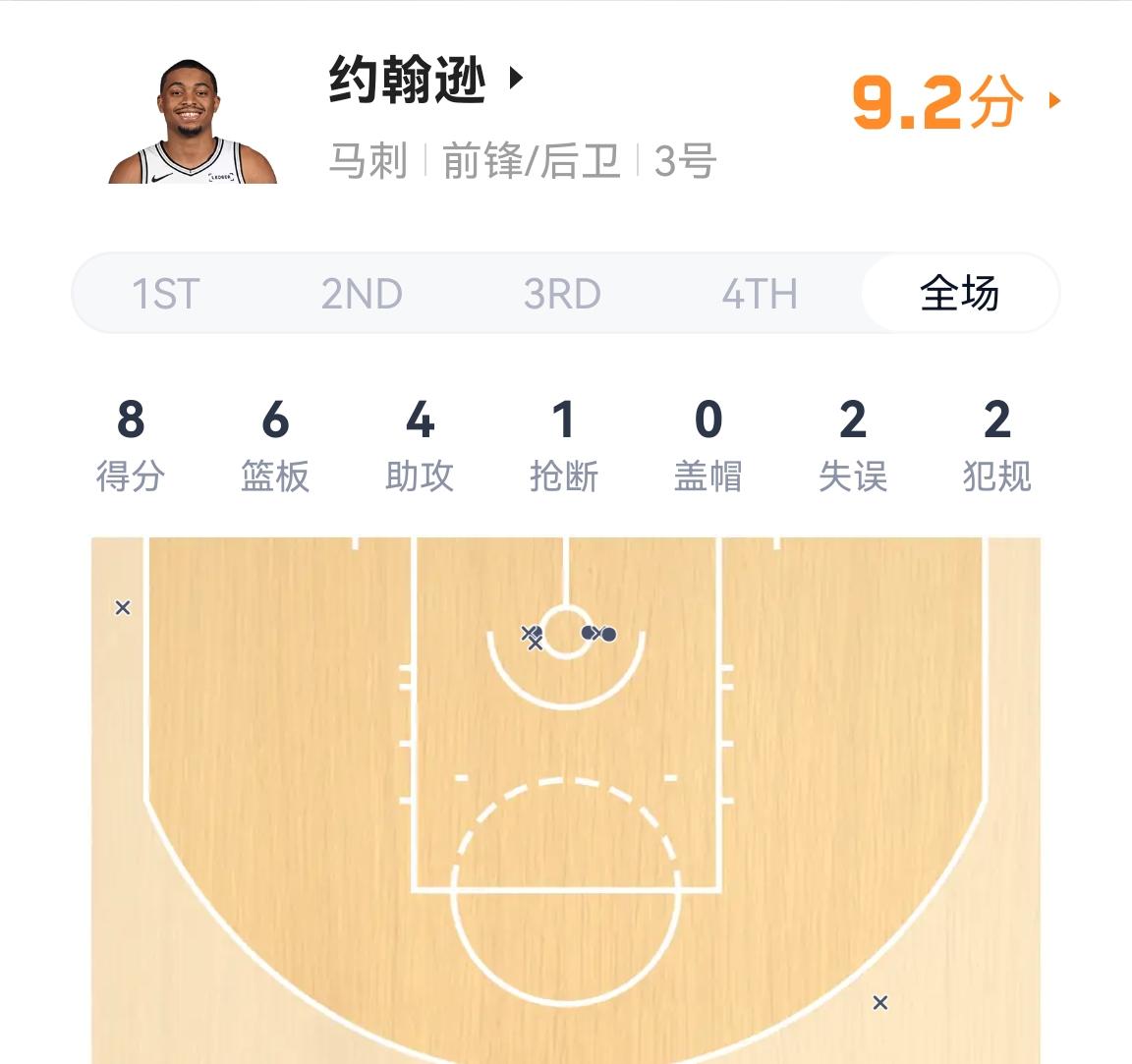 凯尔登·约翰逊：马刺铁血传承的硬仗先锋
 
在马刺的重建浪潮中，凯尔登·约翰逊用