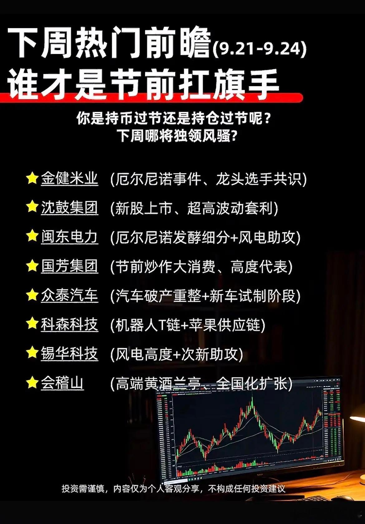 下周市场前瞻（9.21-9.24）：节前行情大梳理，谁能扛起短线主线？临近节假日