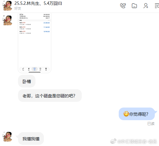 黄金[超话] 别看我，不是我。外汇黄金[超话]黄金现货黄金金价外汇领域王者-老吕