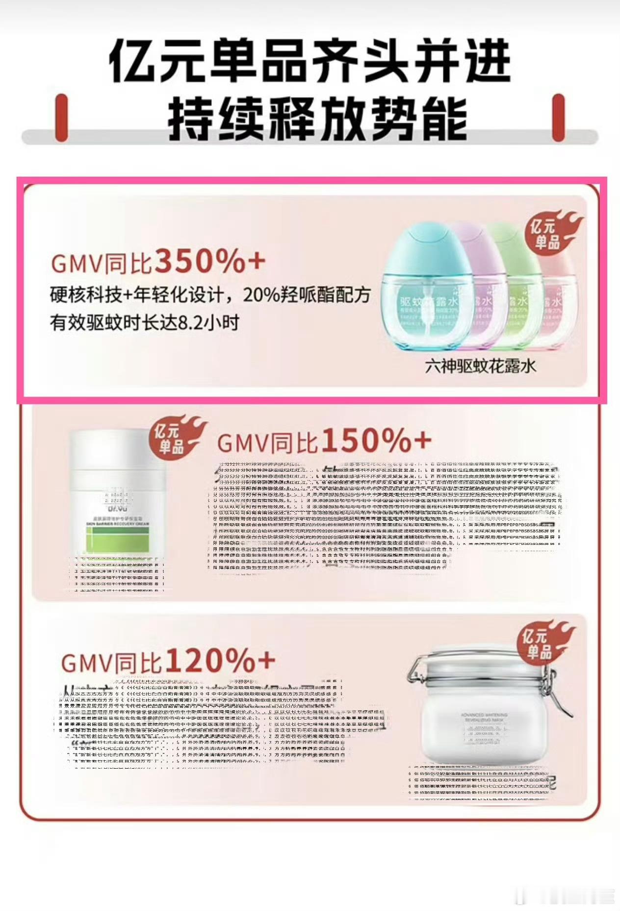 肖战代言的青岛啤酒和六神品牌都出季度财报了，青岛啤酒一季度财报营收102亿【创历