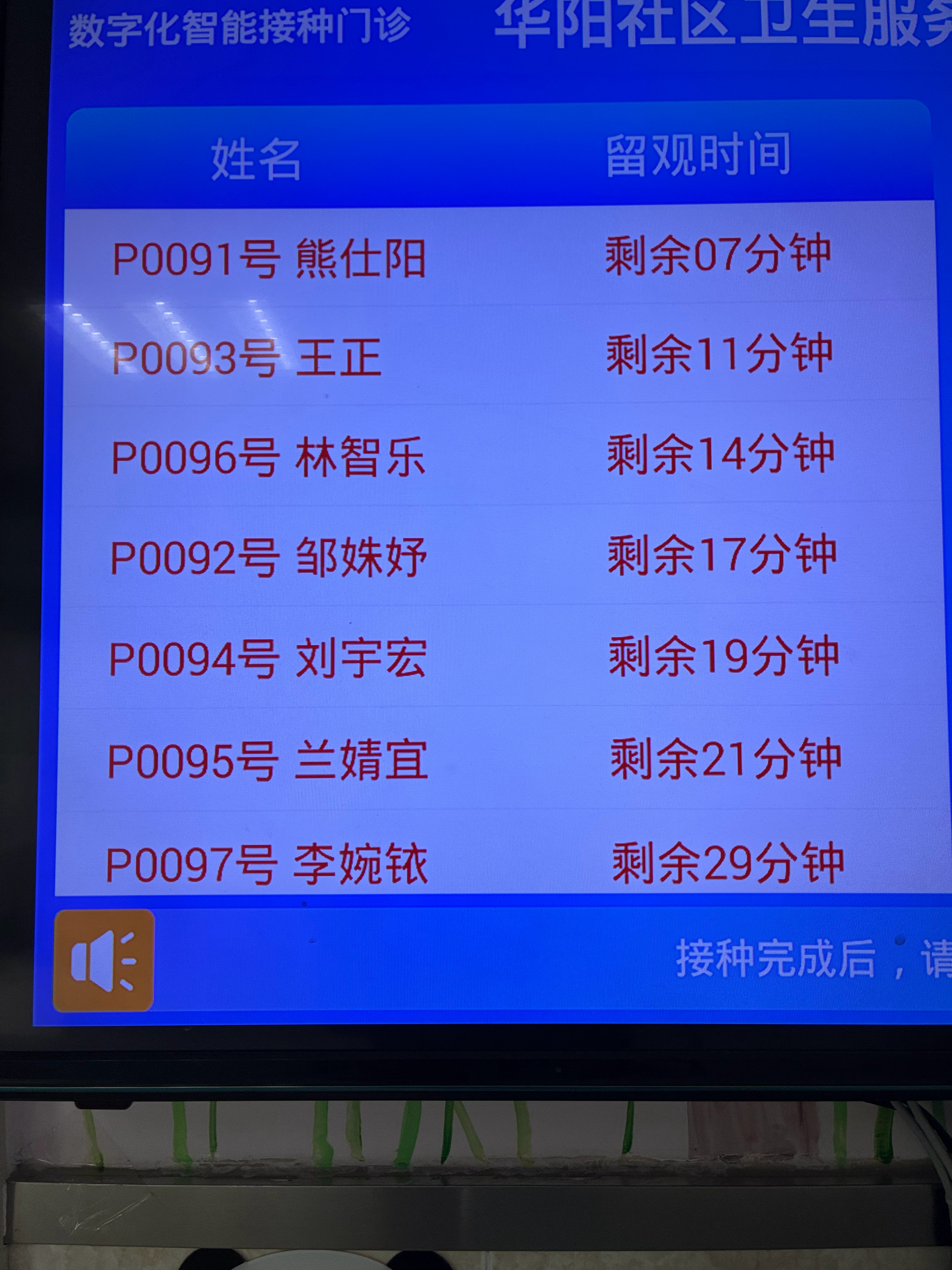 带王正去打疫苗，看着这个名单，我单手叉腰，王康双手抱胸，我们脸上挂着满意又得意的