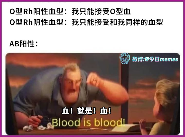 我尝尝咸淡（9gag） 今日meme[超话]   