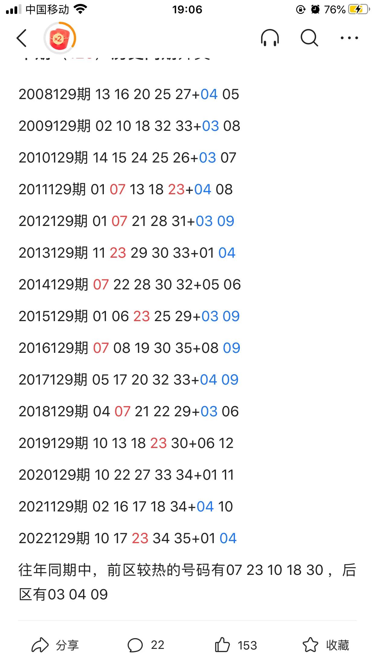 09、23、25、27、33+6、12，你们说2、6太假，人家反手就来个全奇+全