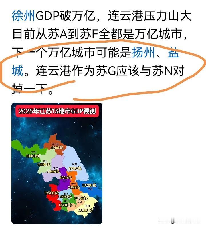 徐州GDP破万亿，只是万里长征的一小步。2024年徐州GDP达9537.12亿元