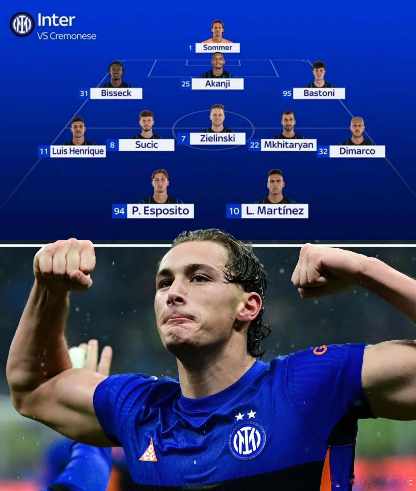 天空体育预测国际米兰首发，姆希塔良和皮奥首发！💙🖤国际米兰意甲热点现场