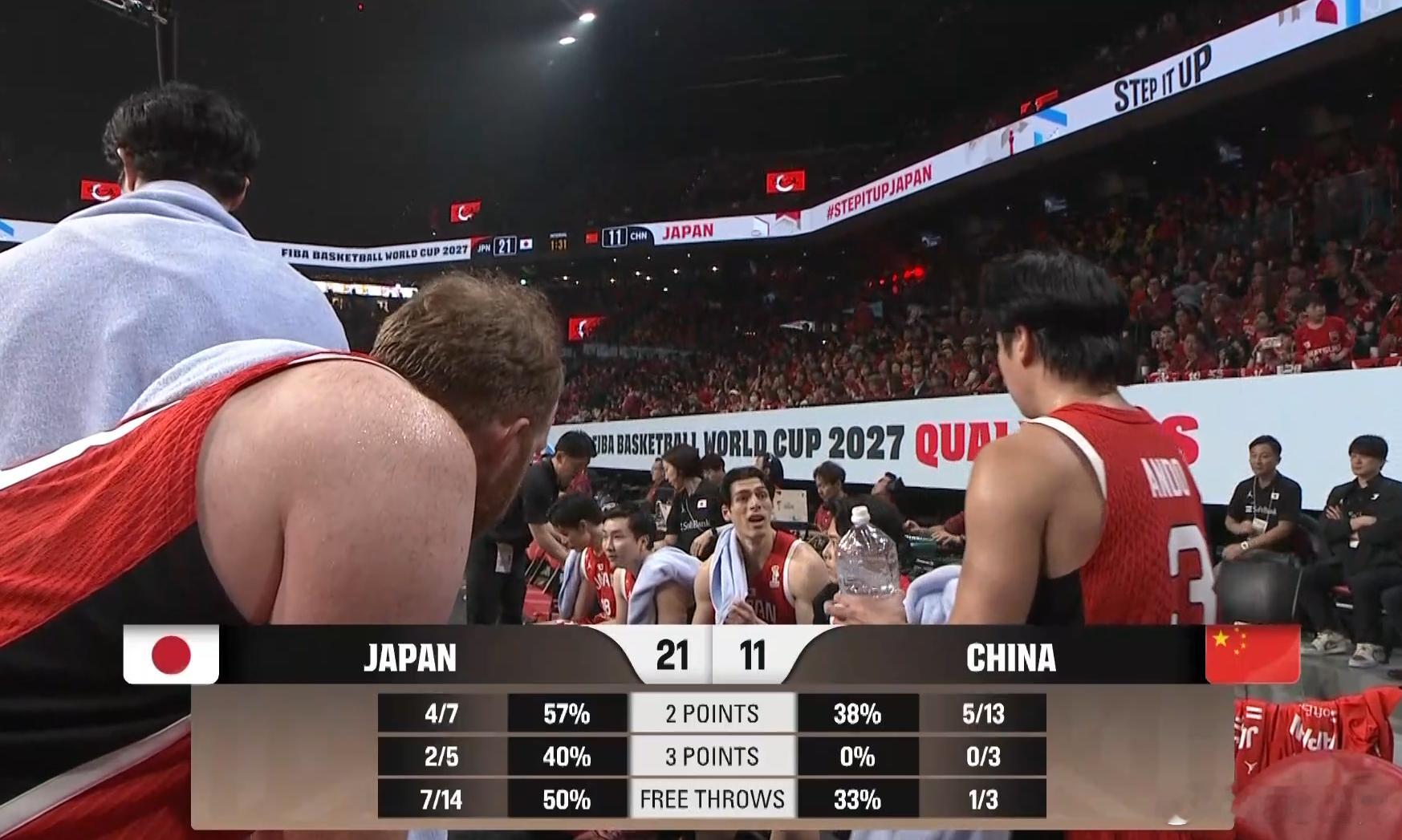 第一节比赛结束……中国男篮对阵日本背水一战  中国男篮首节落后日本10分