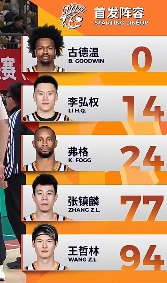 张镇麟弗格 金金和弗格上海队第一场首发上海久事大鲨鱼