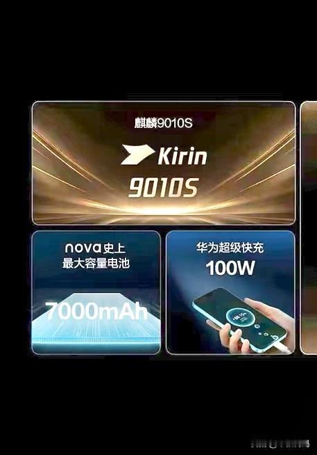 Nova16搭载麒麟9010S—2999元起
Nova16Pro搭载麒麟9010