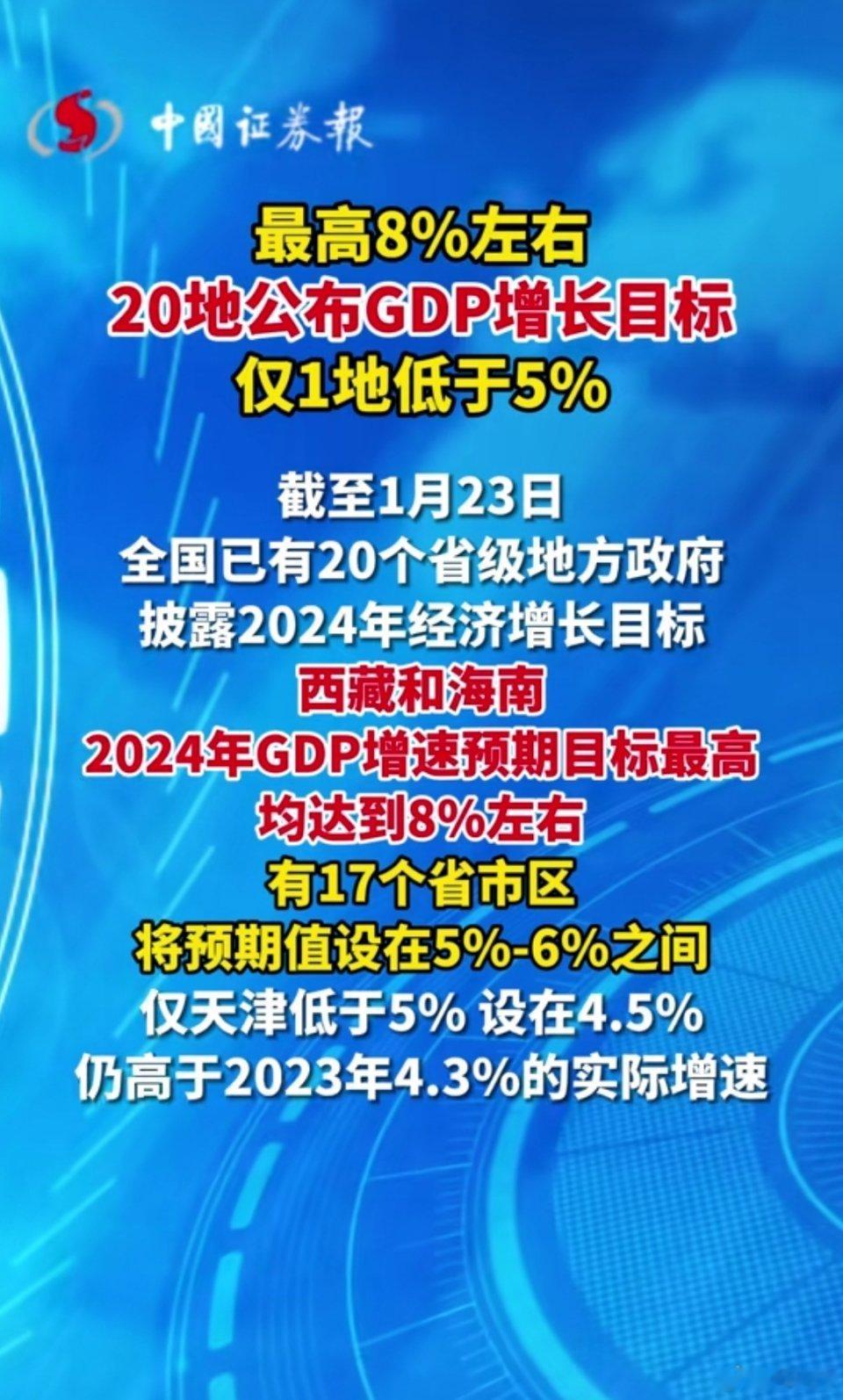 感觉还是天津比较务实。 ​​​