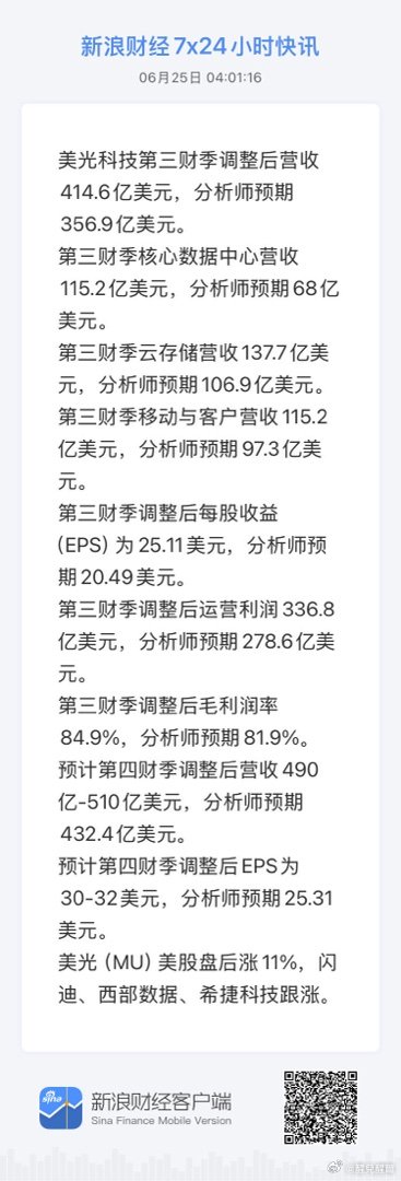 获取全球市场7x24实时滚动播报 网页链接 