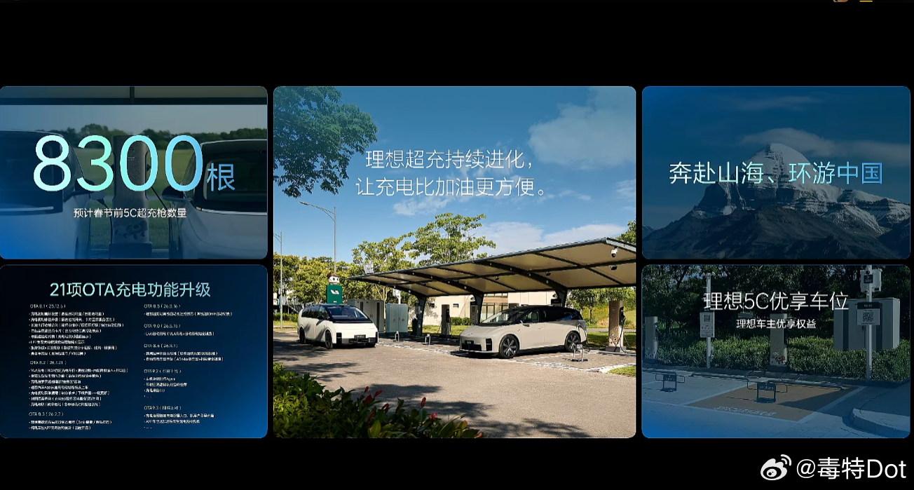 理想这套超充网络确实太权威了，我高速补能如果服务区有理想桩也会优先选择。自家充的
