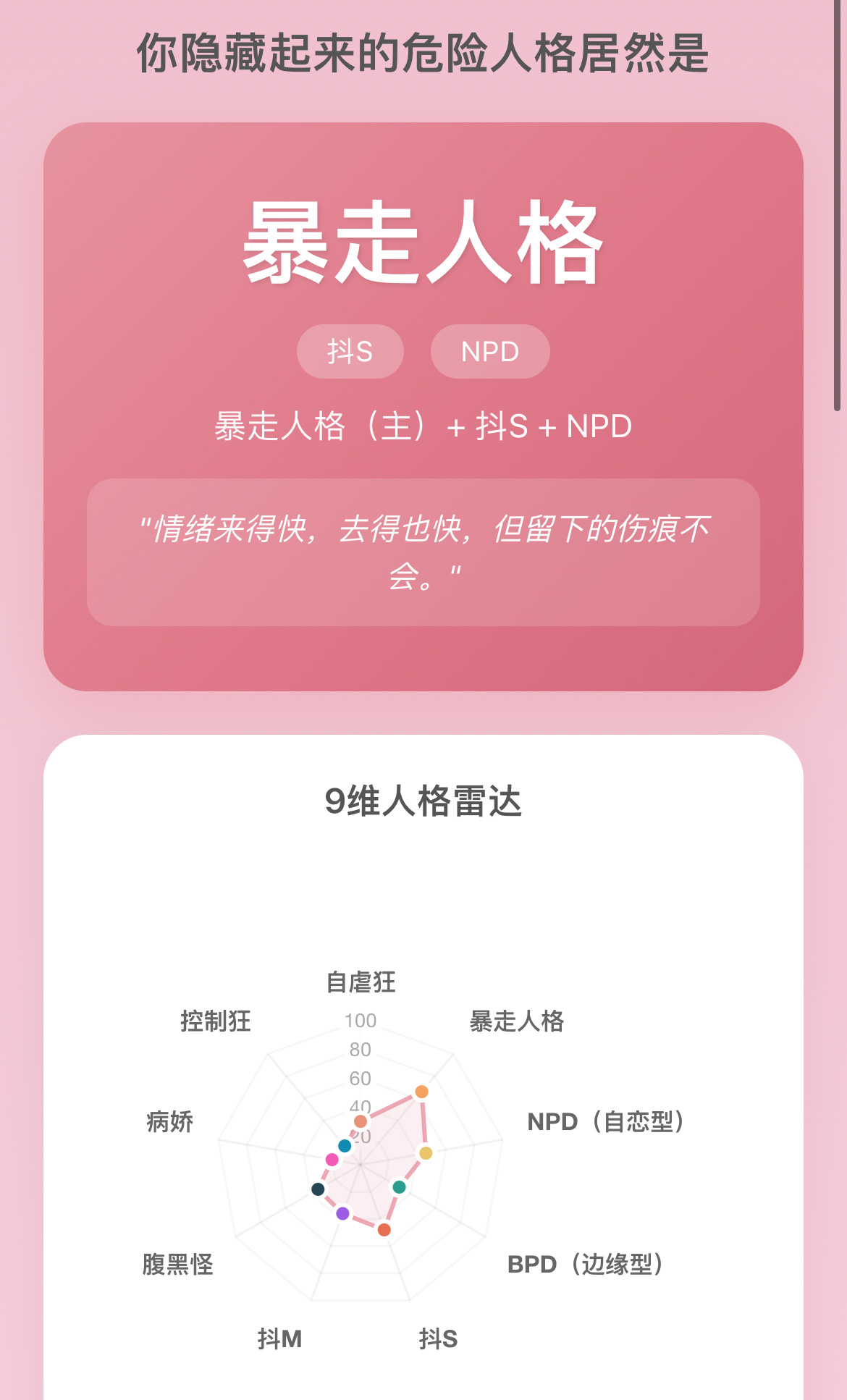 嗯…没事少惹我小心开启暴走模式