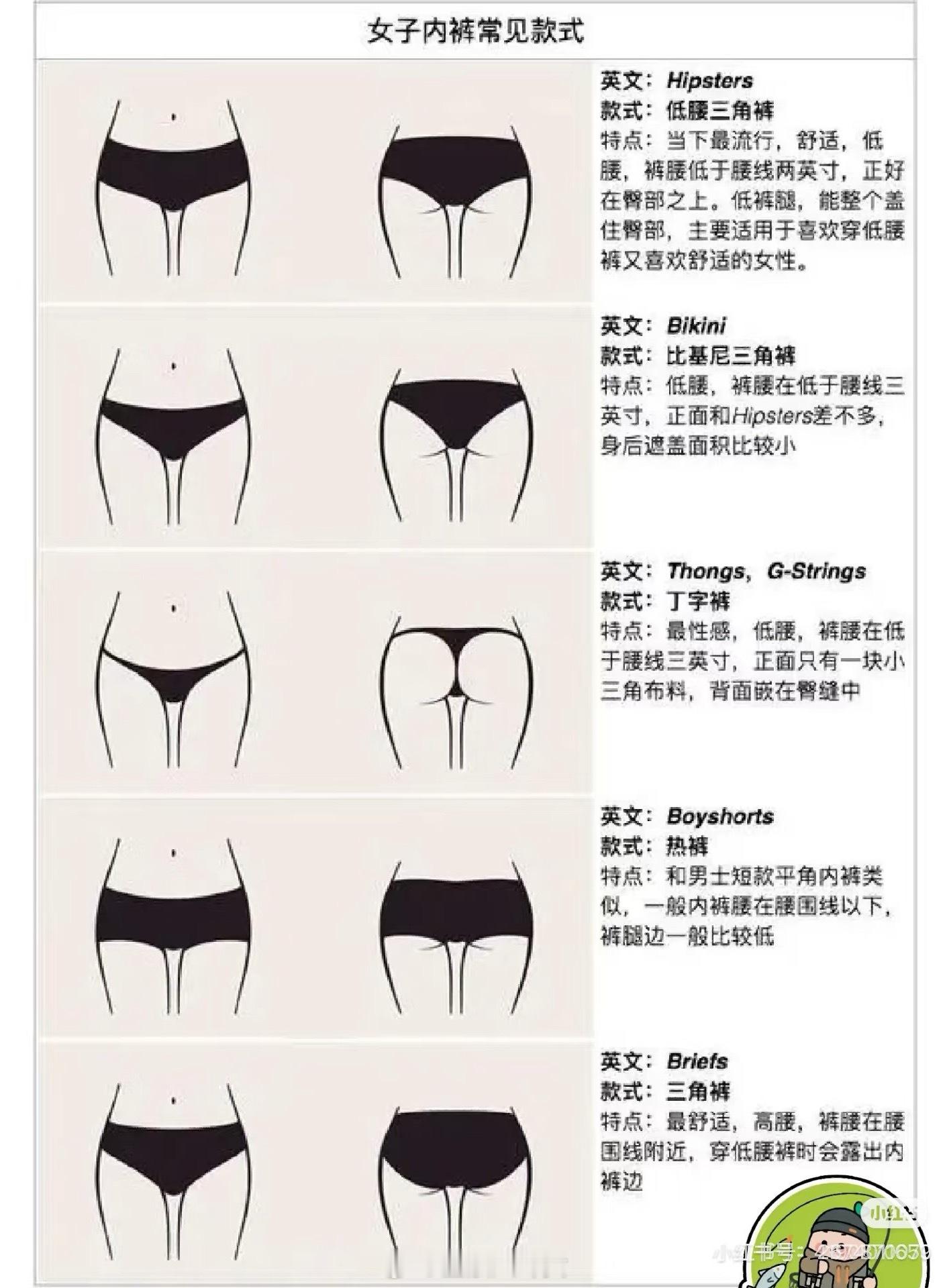 我恨现在的女士内裤低腰内裤太难穿了到底是谁在穿[捂嘴哭] ​​​