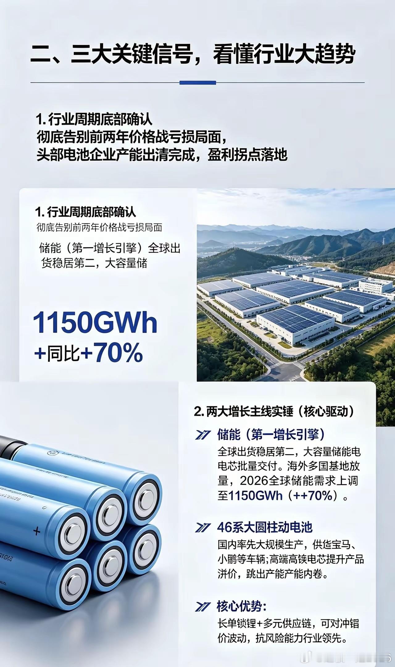 亿纬LN半年报预增95%~110%📈。锂电拐点正式落地！这里整理了深度逻辑解读