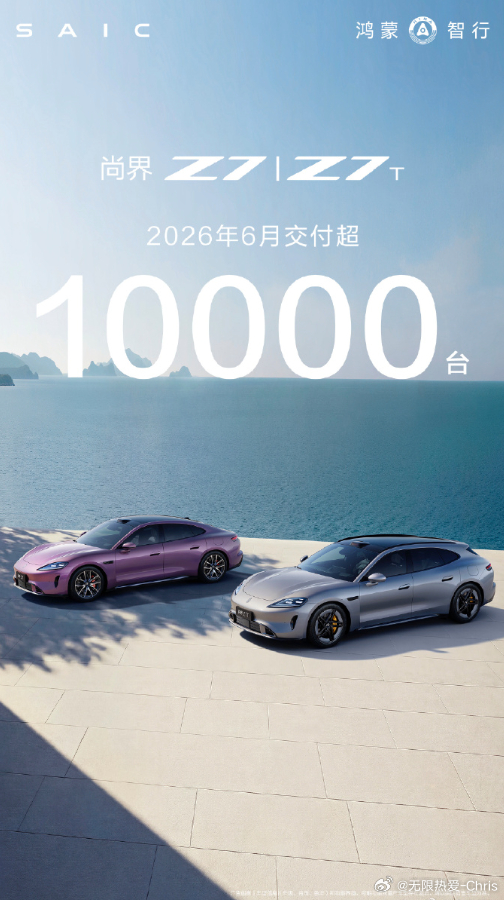 6月交付一万多，确实牛逼！尚界Z7尚界Z7T6月交付破万 无限热爱c