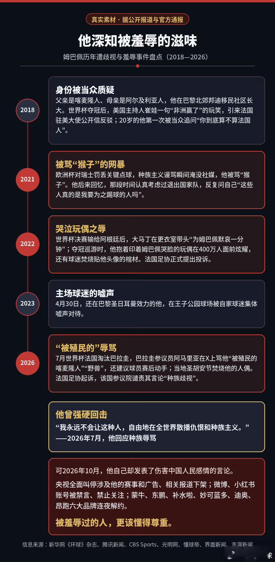央视叫停涉姆巴佩赛事和广告播出就在几天前的国家德比，姆巴佩刚刚完成绝杀闪耀诺坎普