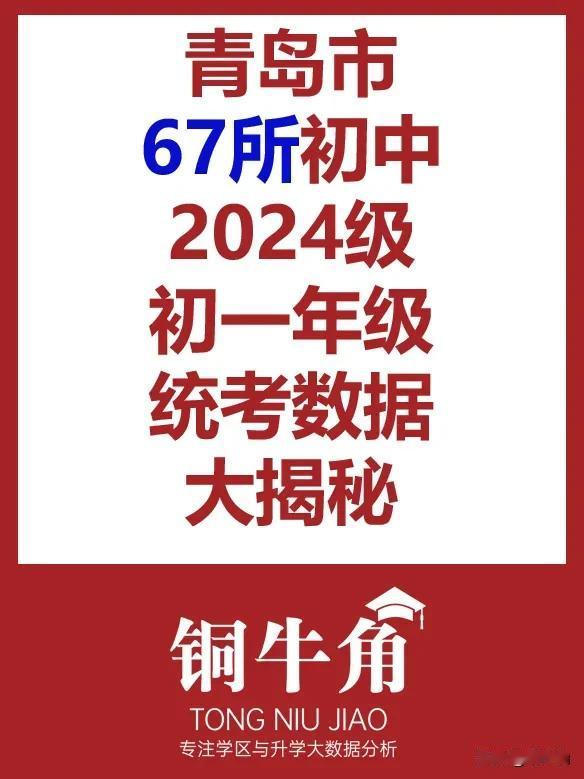 青岛市67所初中2024级初一年级统考数据大揭秘
 铜牛角