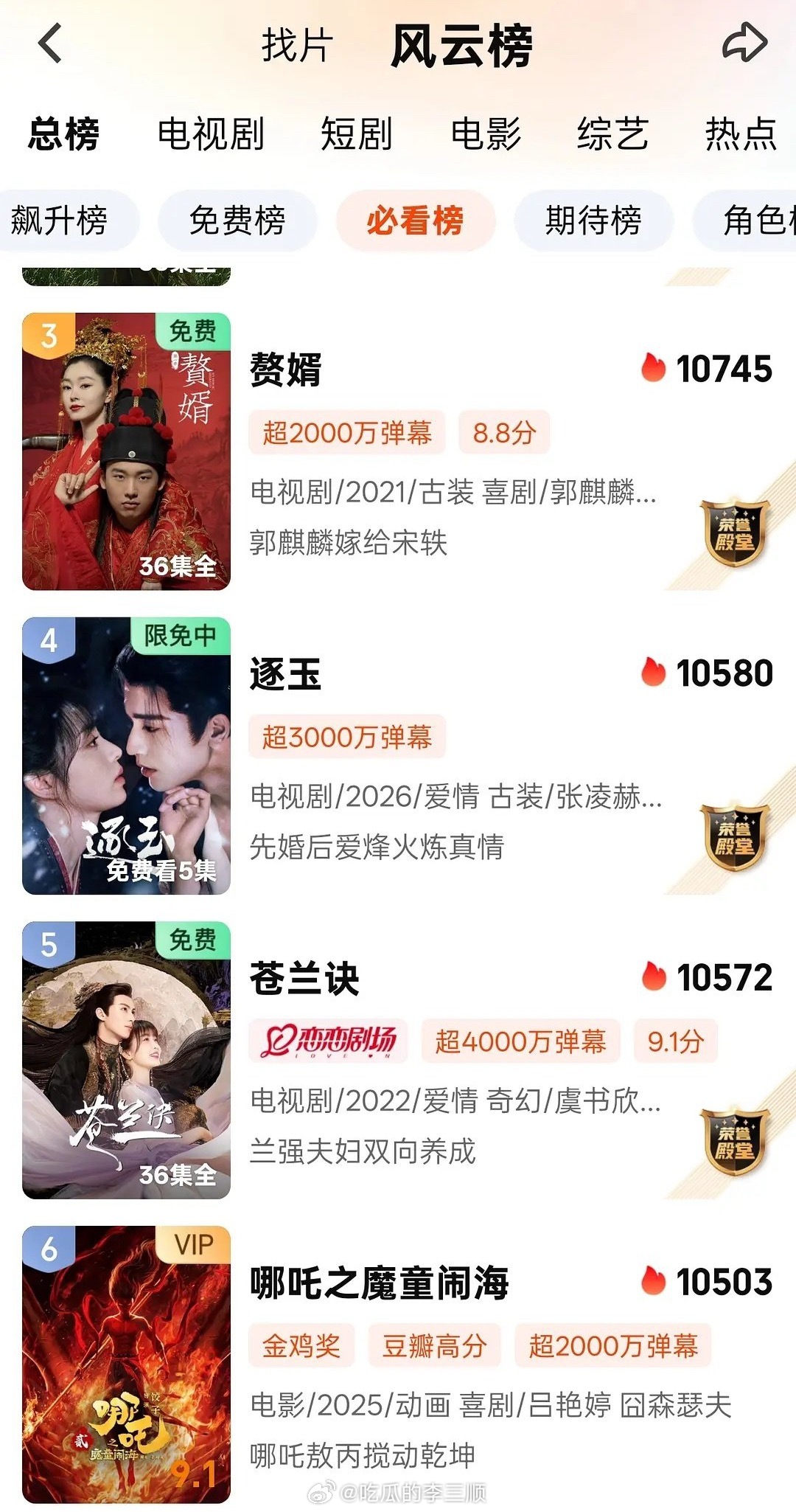 张凌赫 田曦薇《逐玉》热度超《苍兰诀》了，真是离谱…… 