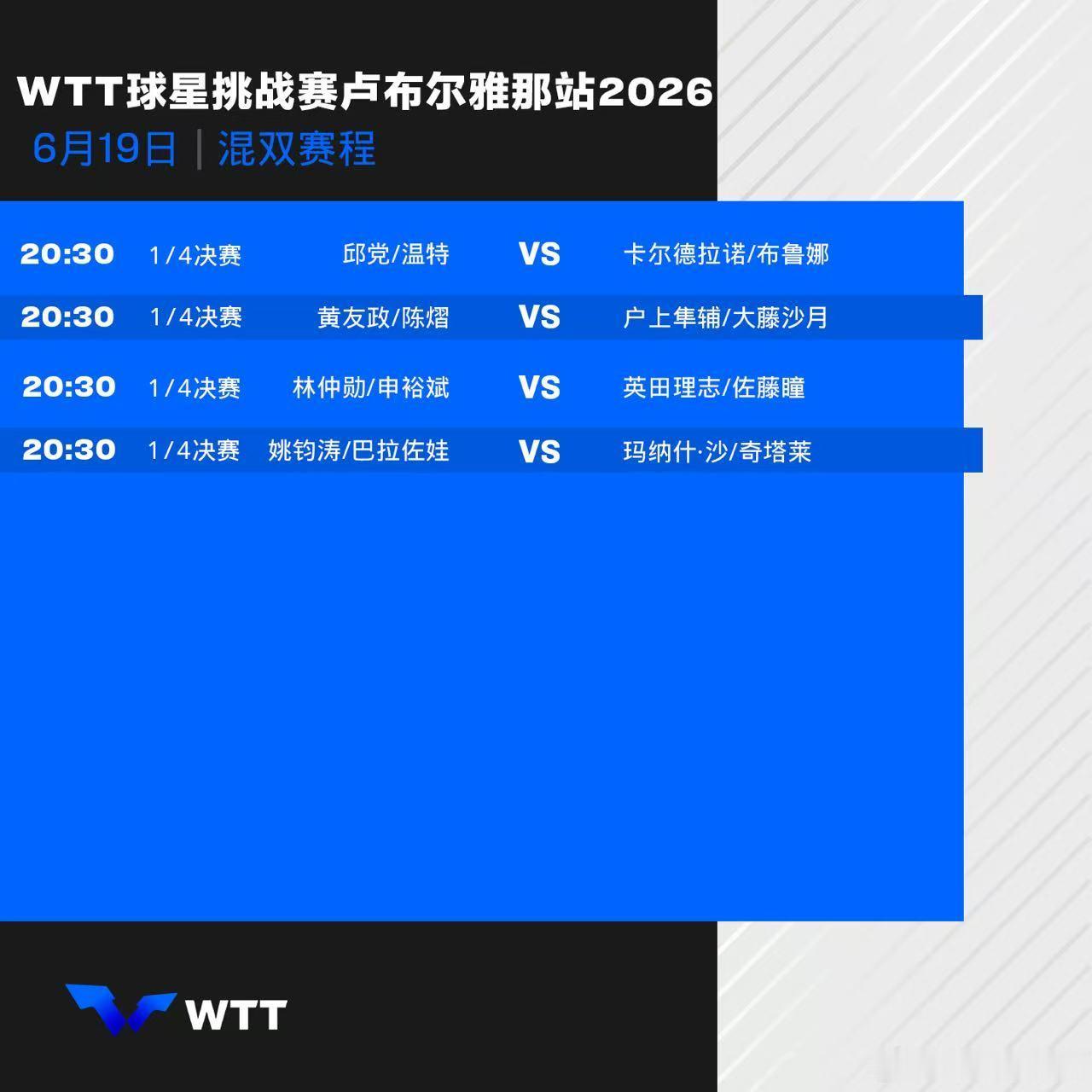 wtt球星挑战赛卢布尔雅那站2026 6月19日赛程 