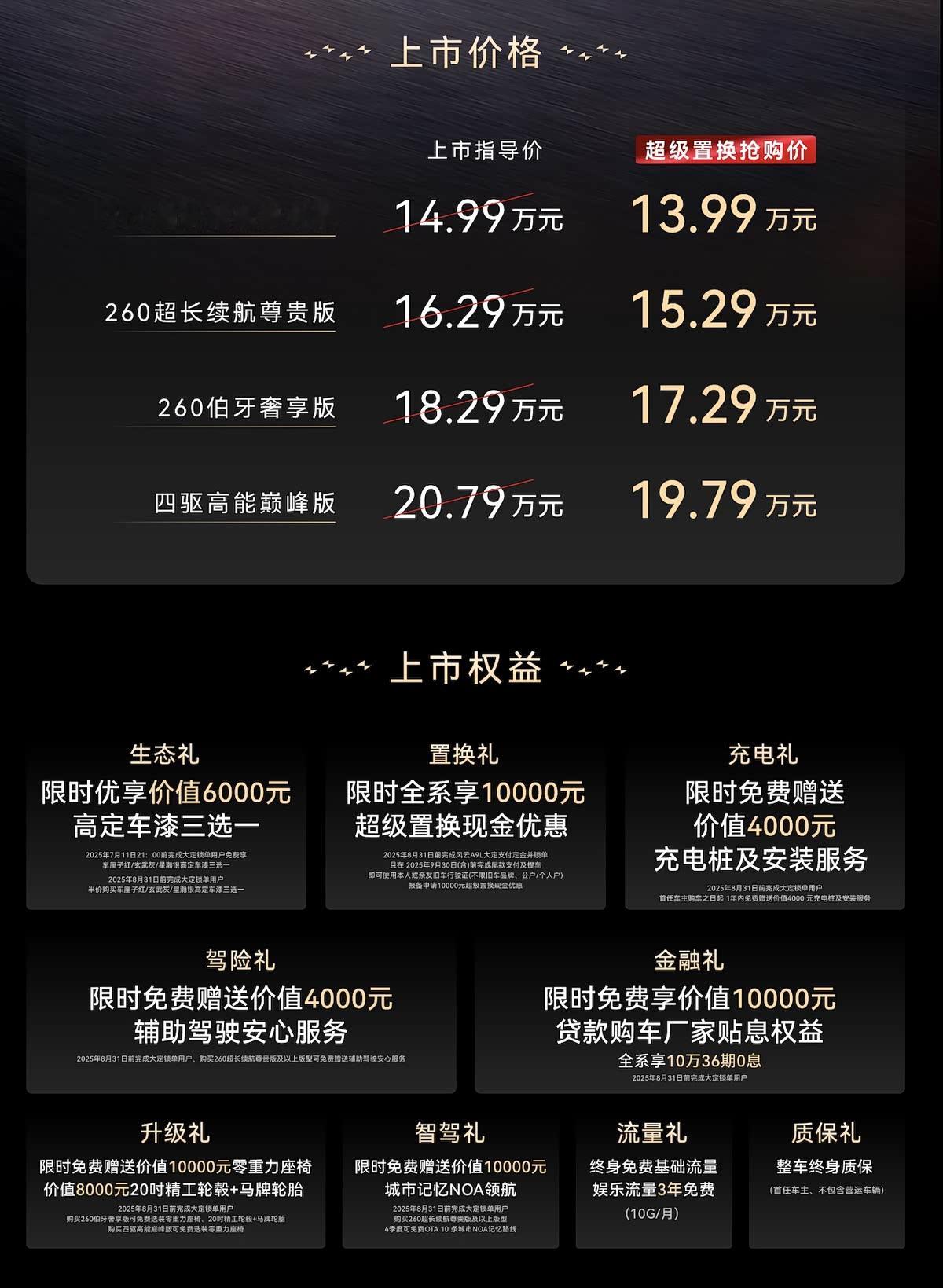 14.99万元起！奇瑞风云A9L上市 ​​​
