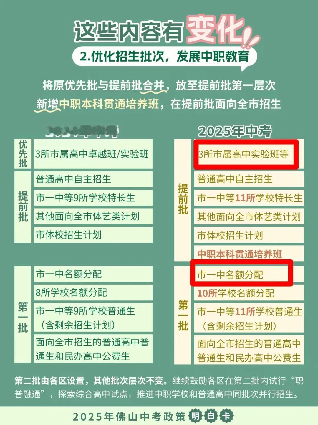 【号外】2025年佛山市中考政策今日出炉，对拟报考佛山一中的考生有两大利好。
