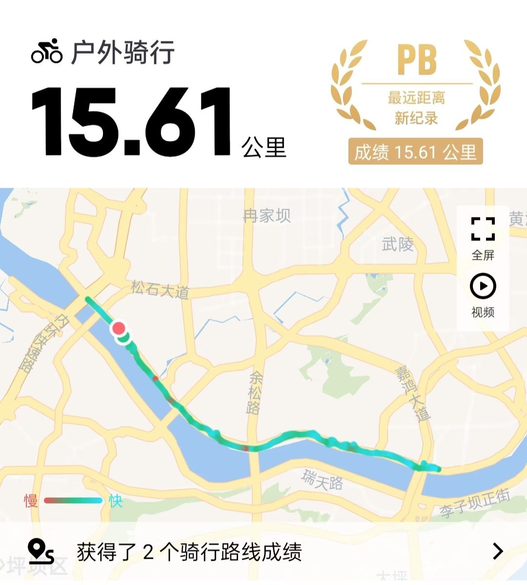 昨天骑行了15.6公里，瘦了3斤[允悲] ​​​
