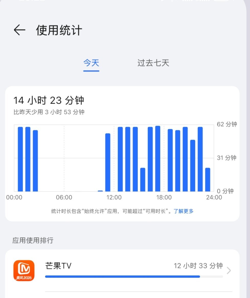 我真的一整天都在看爸爸当家